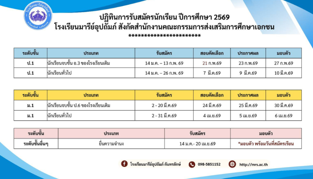 ปฏิทินรับสมัครนักเรียนใหม่ 🔥